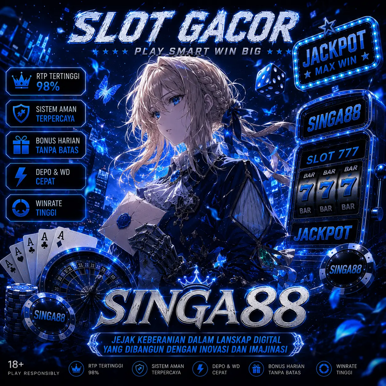 SINGA88 : SINGA 88 Jejak Keberanian dalam Lanskap Digital yang Dibangun dengan Inovasi dan Imajinasi