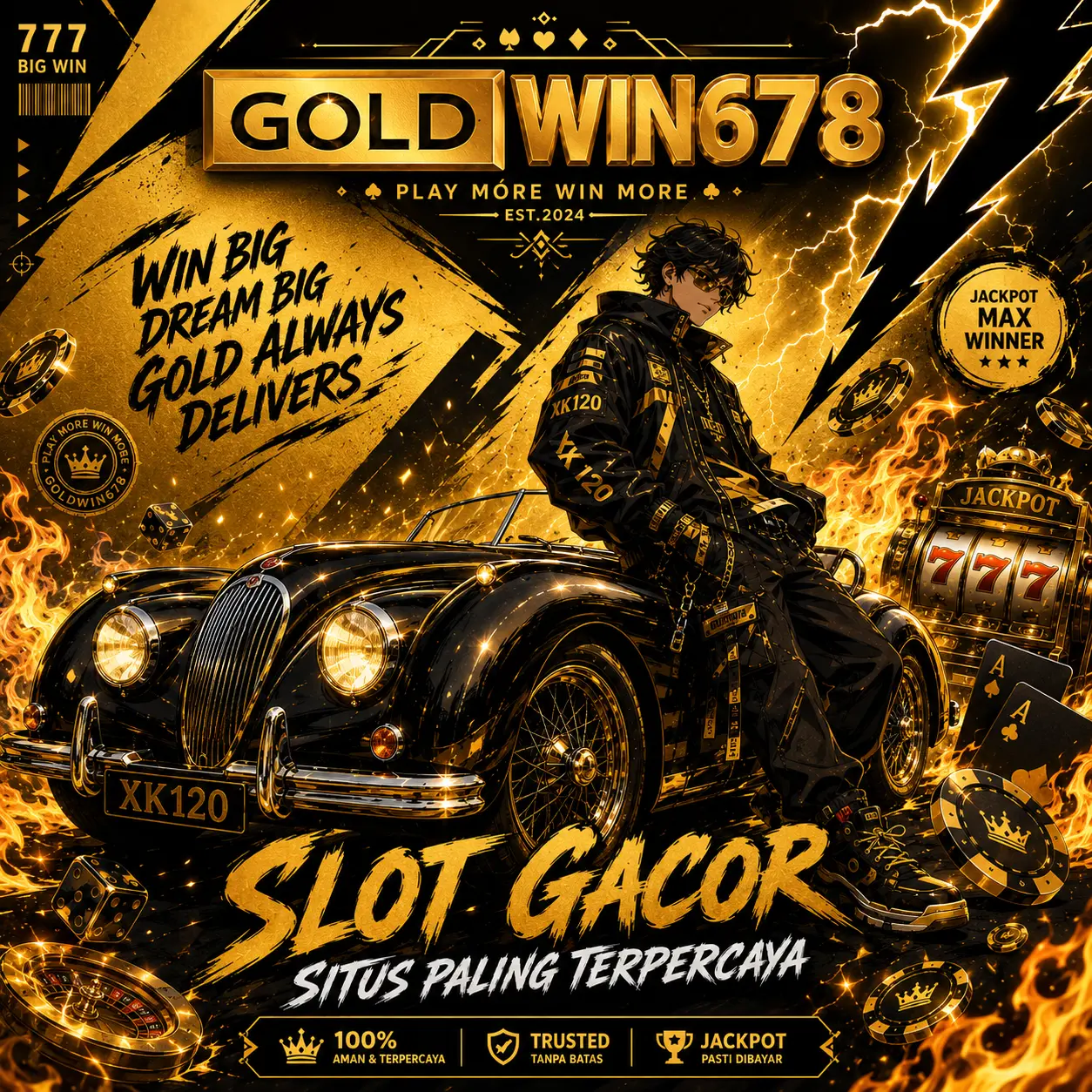 GOLDWIN678 : Inspirasi Supercar Jaguar Ikonik dengan Akses Modern dan Performa Premium